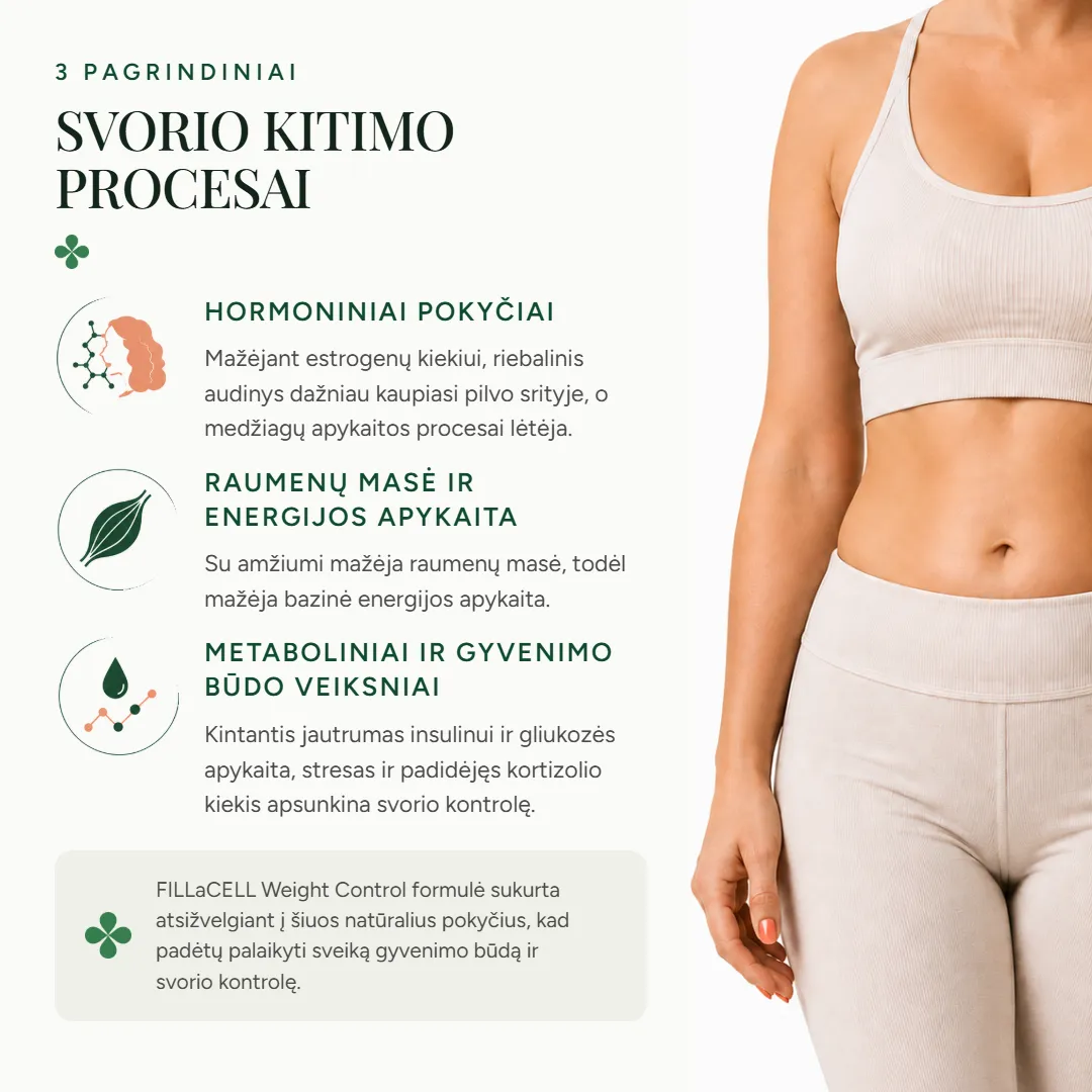 pp weightcontrol 1 sekcija svoriopokyciai lt