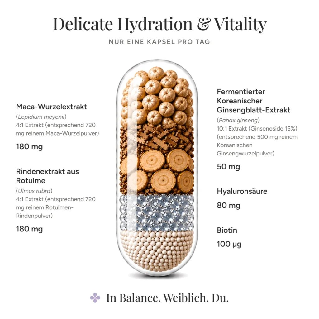 Delicate Hydration & Vitality Zusammensetzung pro Kapsel: Maca, Ulmenrinde, Koreanischer Ginseng, Hyaluronsäure, Biotin