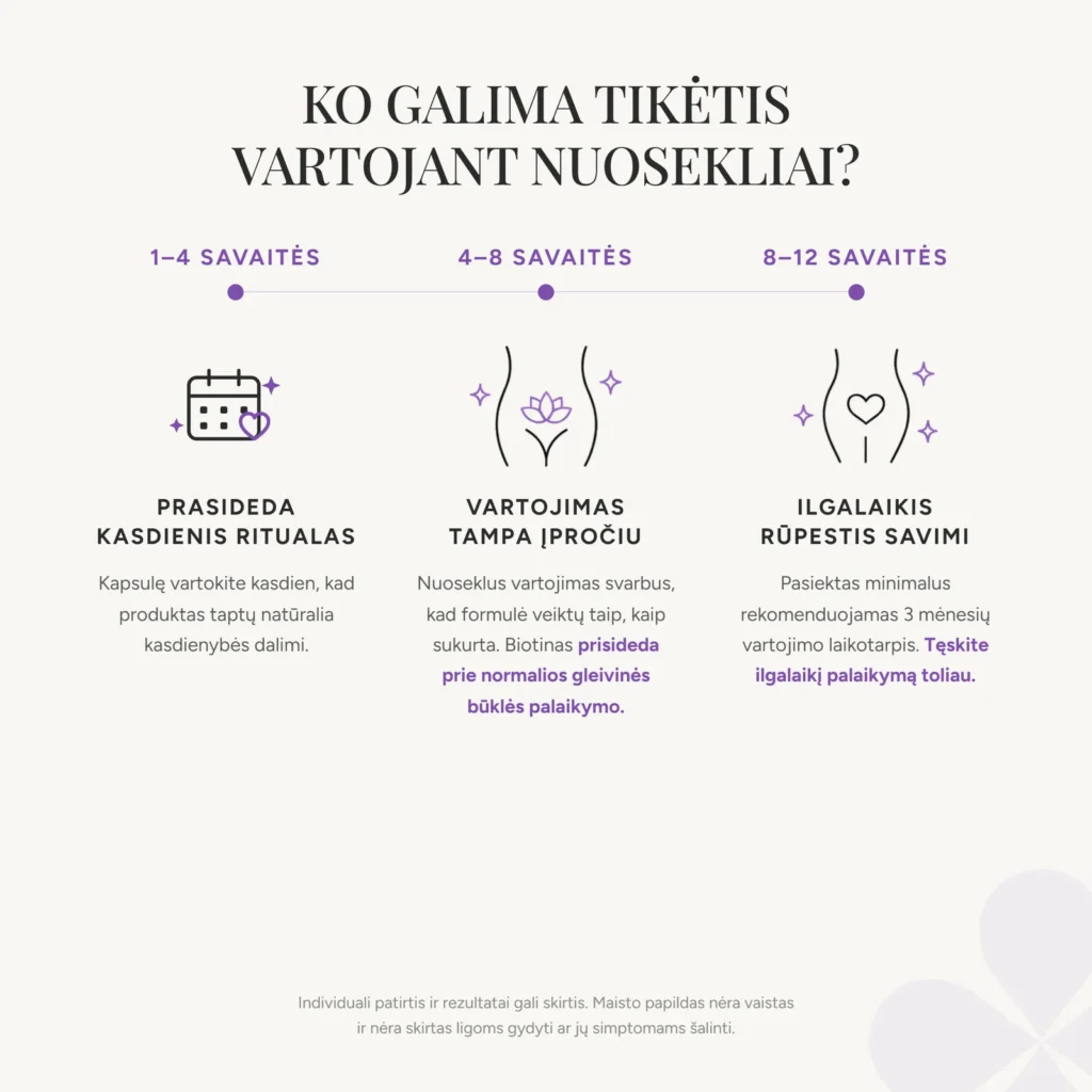 Ko galima tikėtis vartojant Delicate Hydration & Vitality nuosekliai